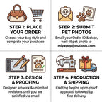 Custom DIY Pet Portrait Tote Bag - Personalized Foldable Eco-Friendly Twill Shopping Bag (8 Styles, Free Drawing)